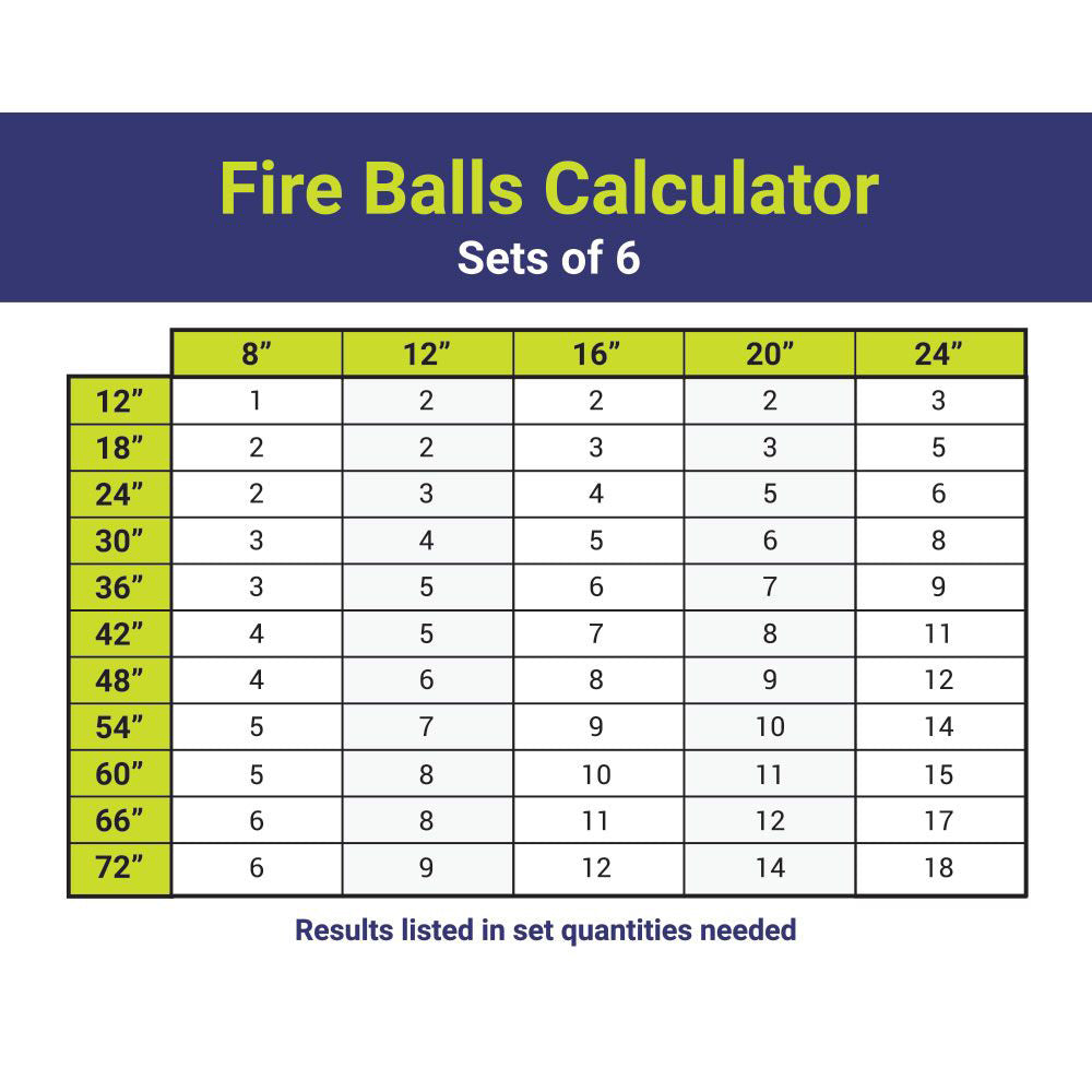 American Fire Glass Lite Stone Balls, 6 Stone Set