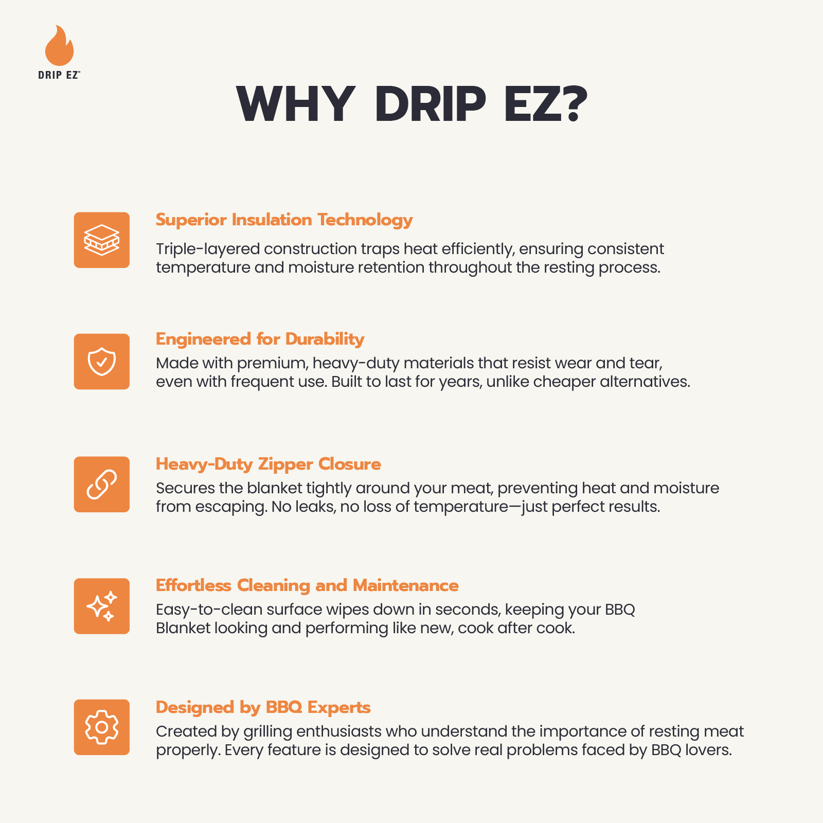 Drip EZ Rest EZ BBQ Blanket®