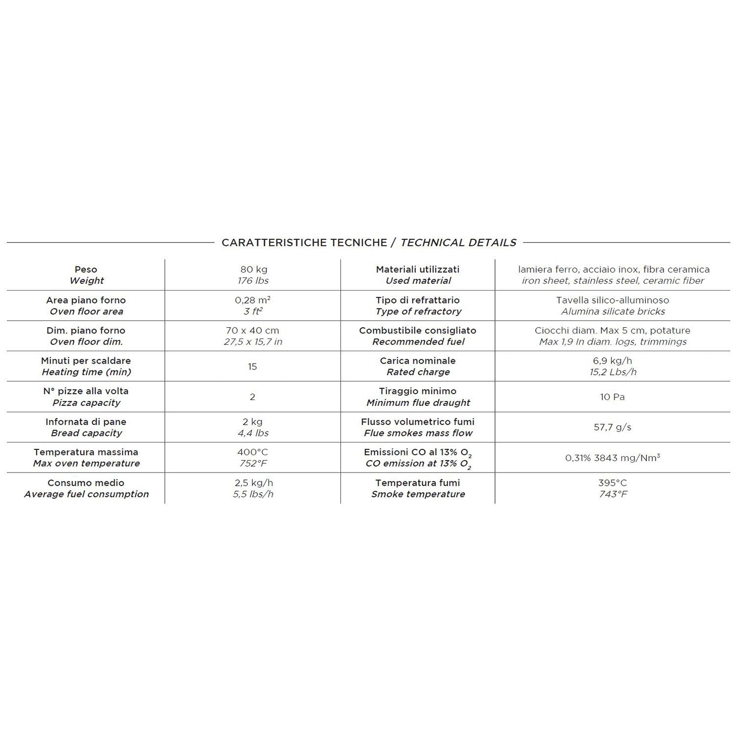 Alfa Ciao 27-Inch Countertop Wood-Fired Pizza Oven