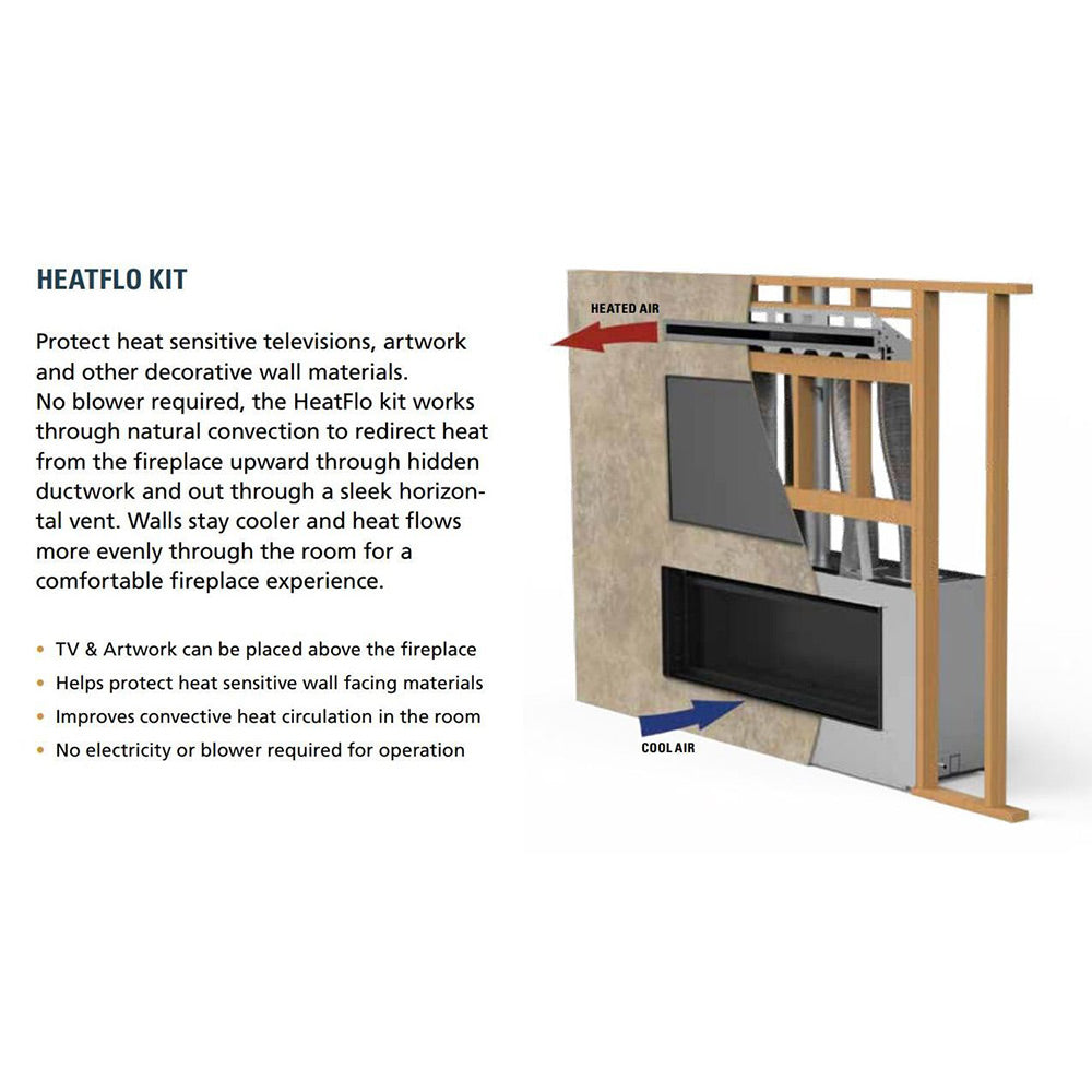 Superior HeatFlo Convection Air Circulation Kit for DRL2045 & DRL3545 Gas Fireplaces