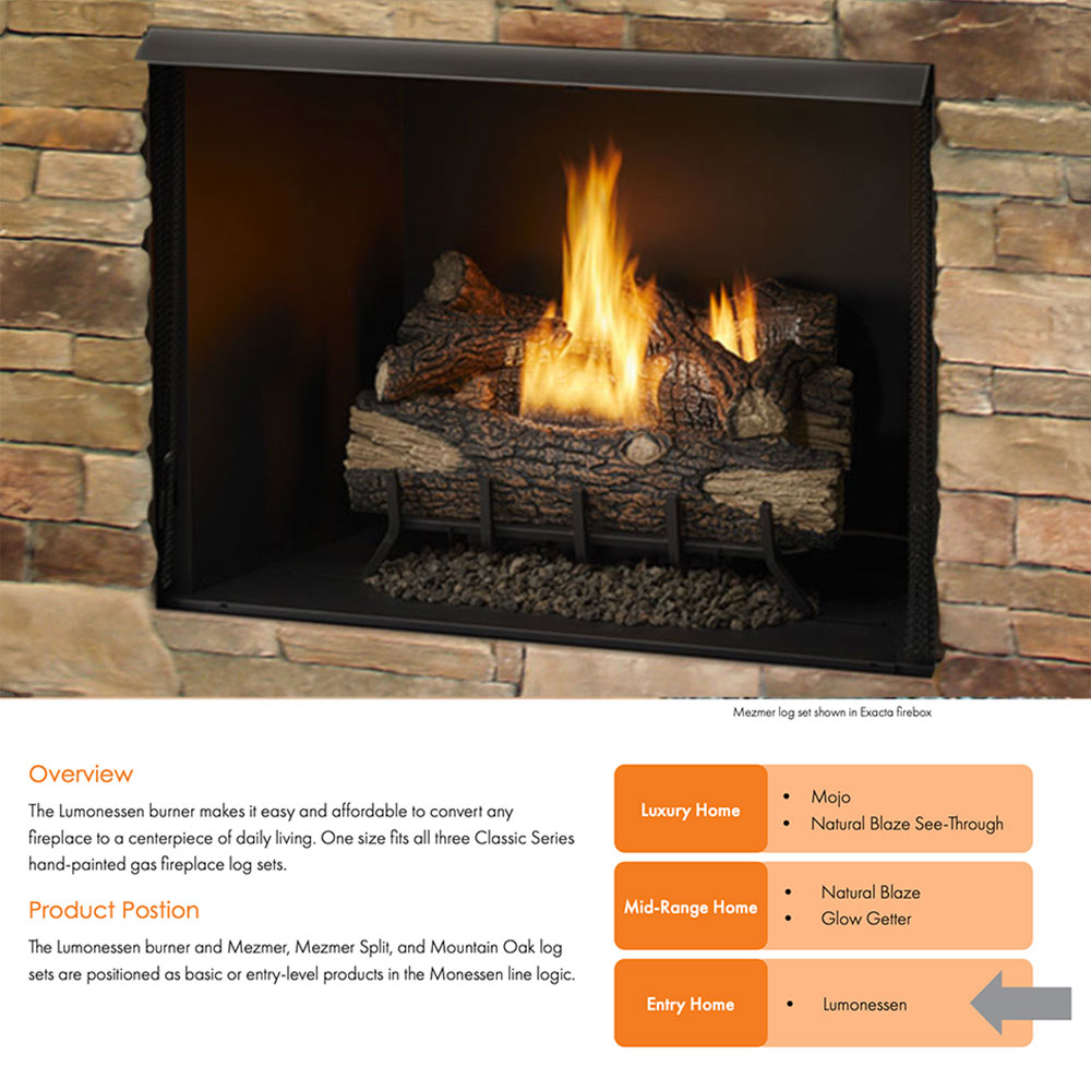Monessen Mountain Oak Vent-Free Gas Log Set (LUMMTOK-Config)