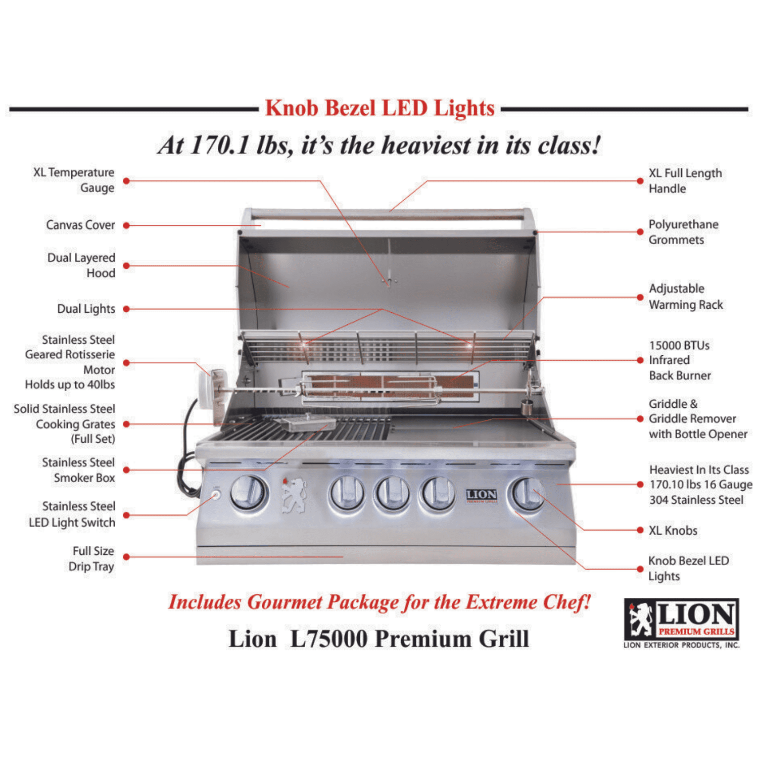 Lion 75000 32-Inch 4-Burner Stainless Steel Built-In Gas Grill