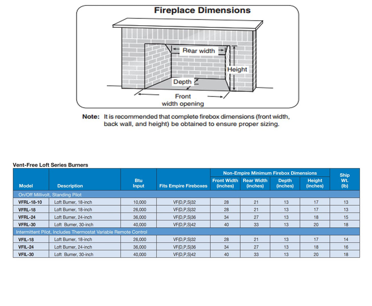 Emprie Loft Series Ventless Burner