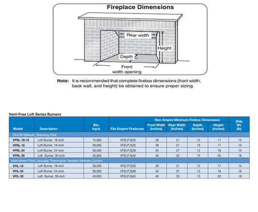 Emprie Loft Series Ventless Burner