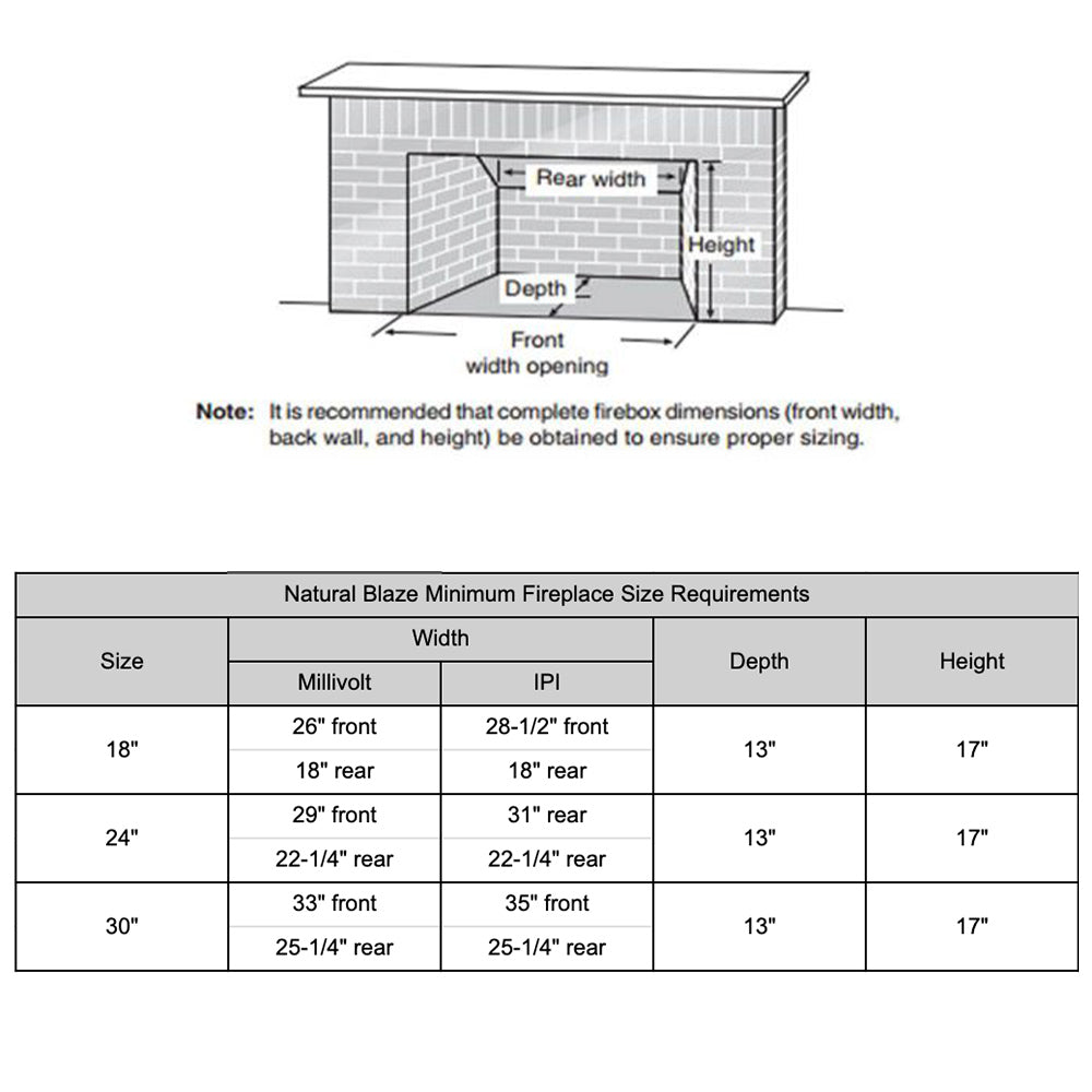 Monessen Natural Blaze Beachcomber Vent-Free Gas Log Set - NBBC