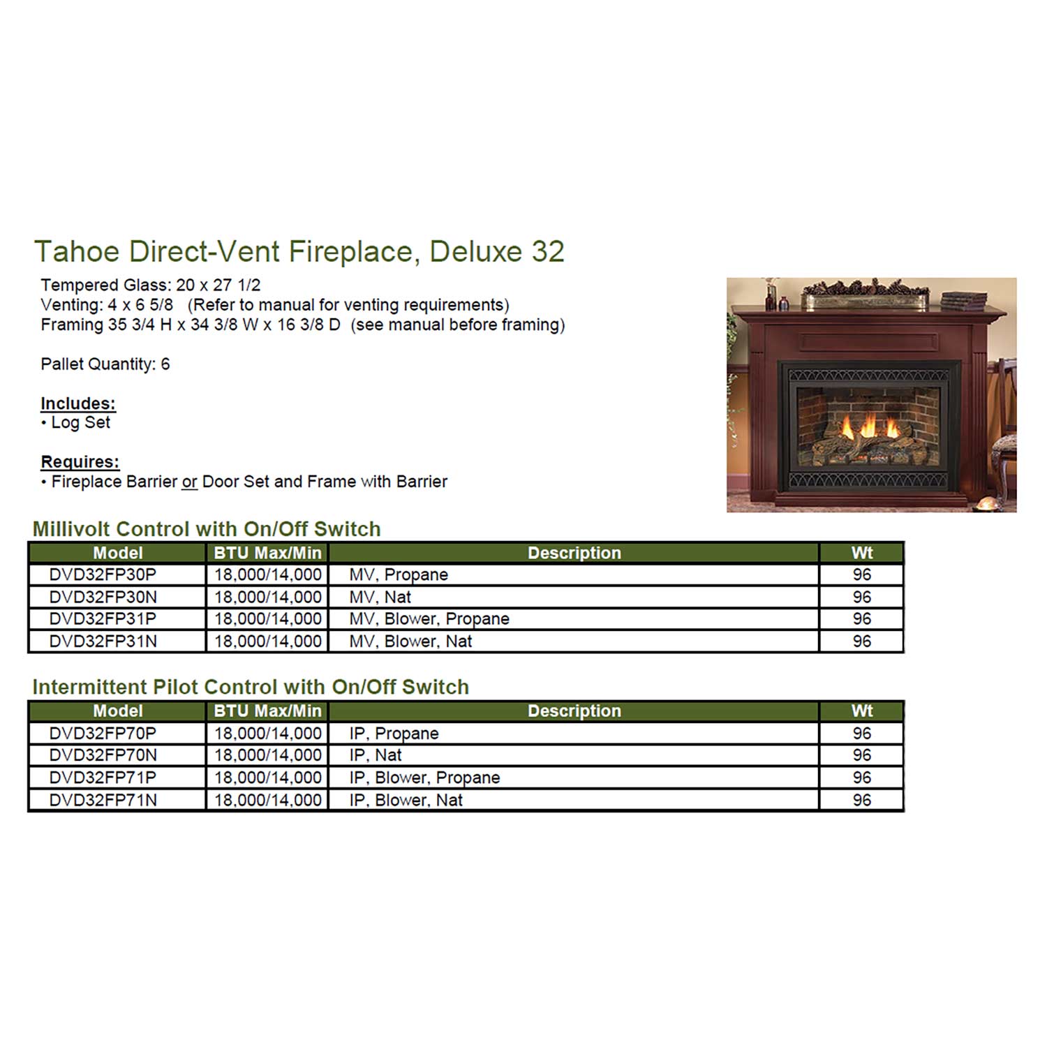 Empire 32 Inch Tahoe Direct Vent Deluxe Fireplace - DVD32FP