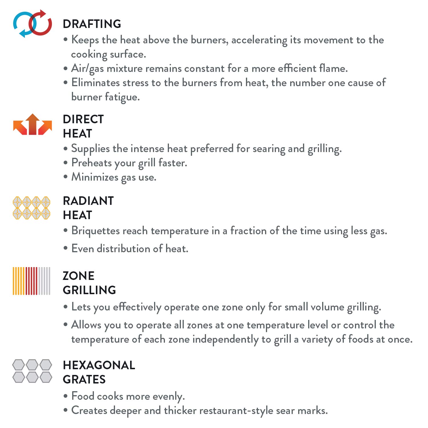 Twin Eagles 54-Inch Eagle One Freestanding Gas Grill with Deluxe Cart with Rotisserie and Infrared Sear Zone