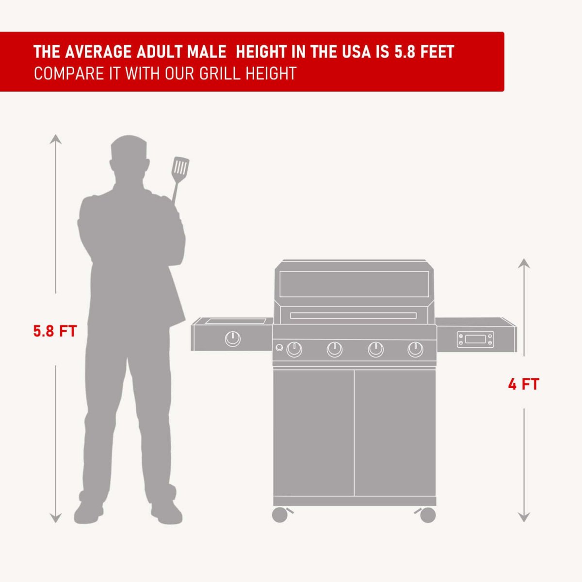 Monument Denali 425 | Black Smart Tech Propane Gas Grill