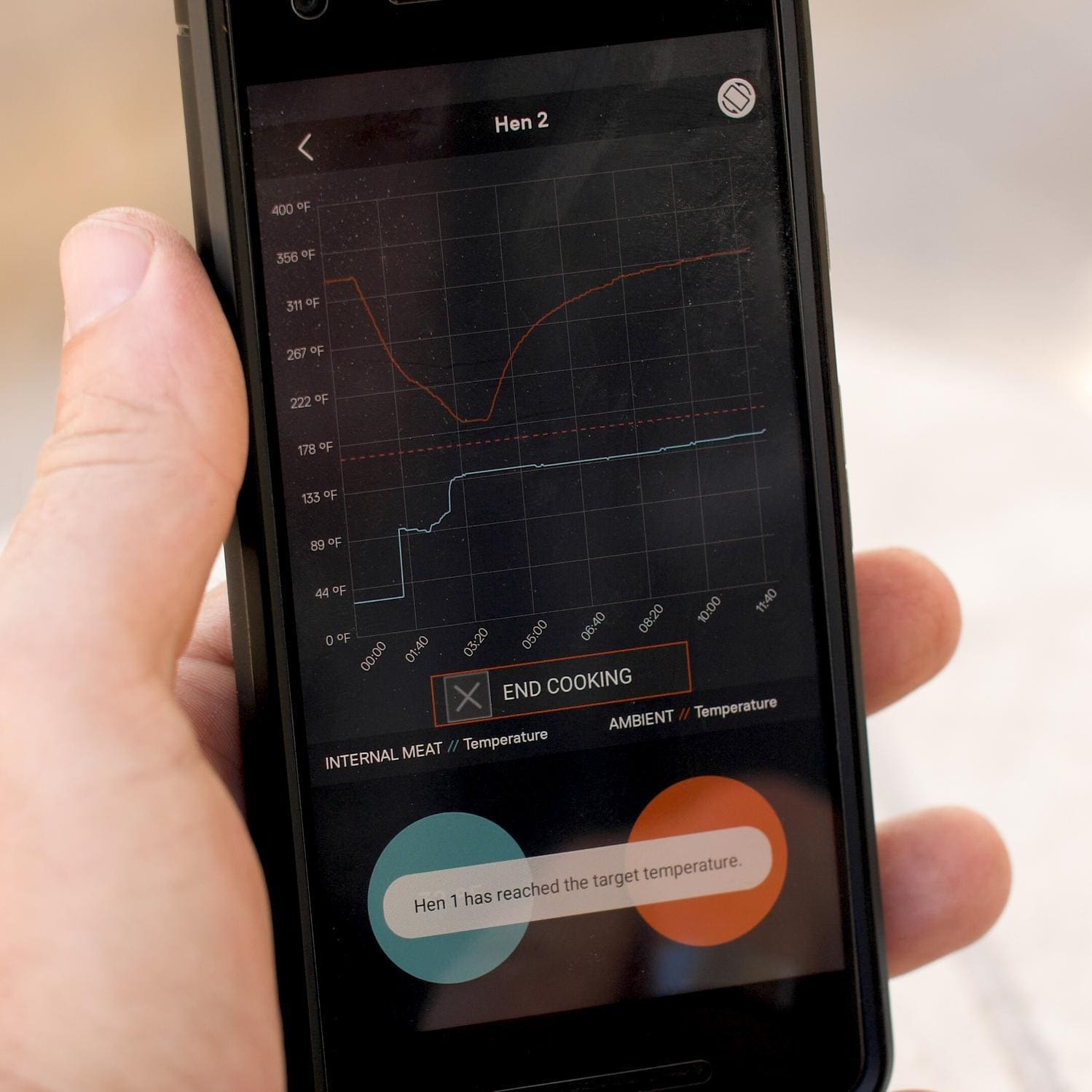 Everdure 4K 21-Inch Charcoal Grill & Smoker - HBCE4KBUS/HBCE4KGUS