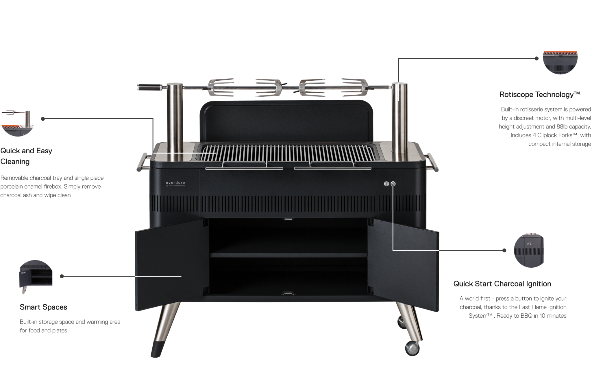 Everdure HUB I 54-Inch Charcoal Grill W/ Rotisserie & Electronic Ignition - HBCE2BBUS