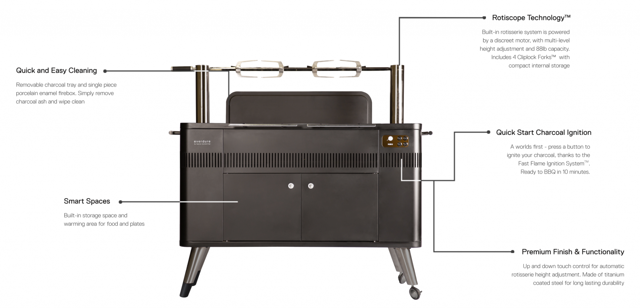 Everdure By Heston Blumenthal HUB II 54-Inch Charcoal Grill With Rotisserie & Electronic Ignition - HBCE3BUS