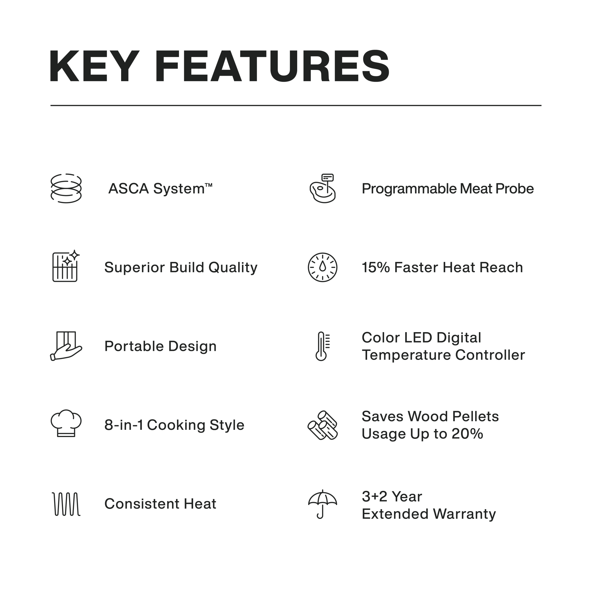 Asmoke AS350 Portable Wood Pellet Grill and Smoker | ASCA™