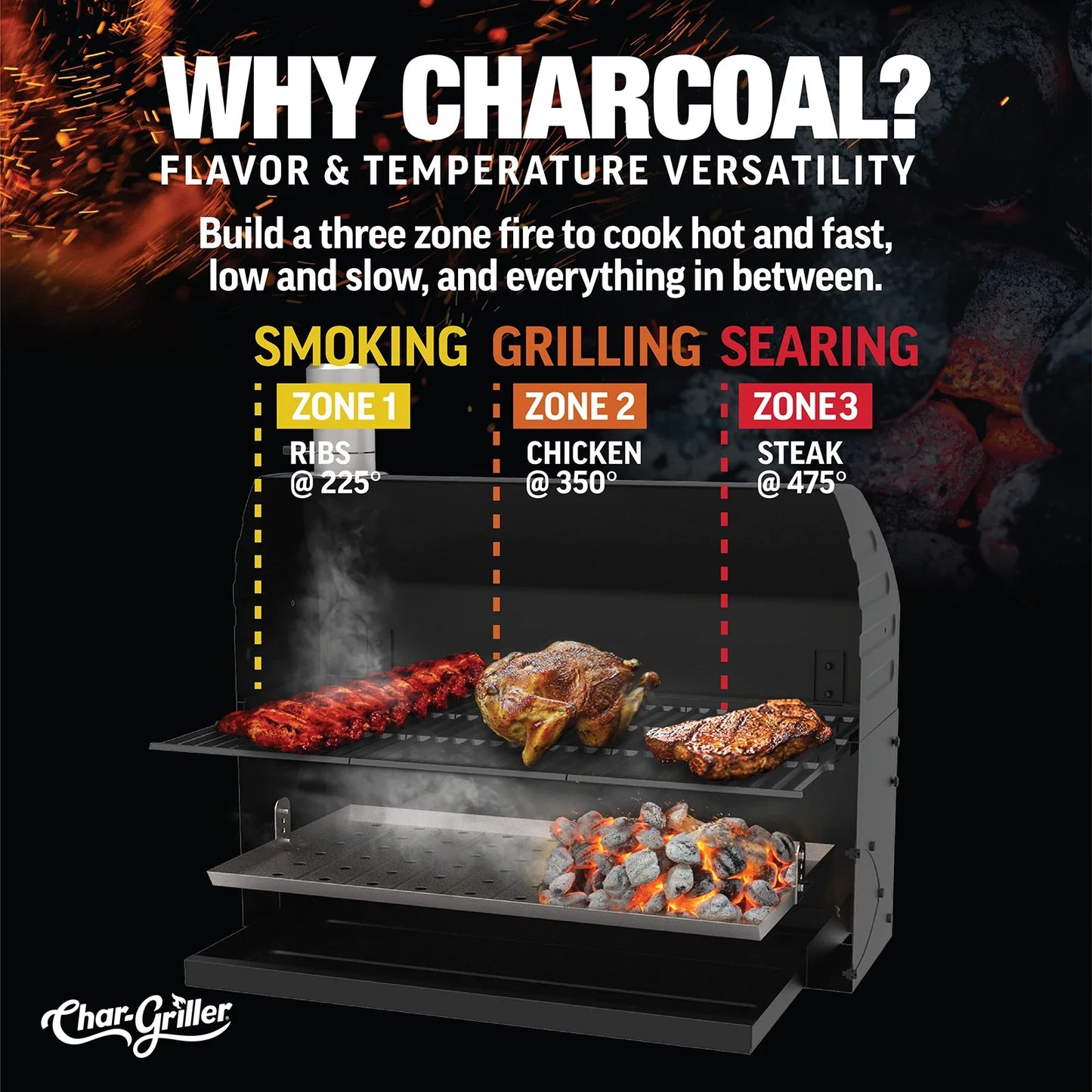 Char-Griller Traditional Charcoal Grill