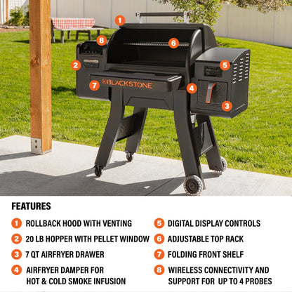 Blackstone 900 Pellet Grill Airfryer Combo