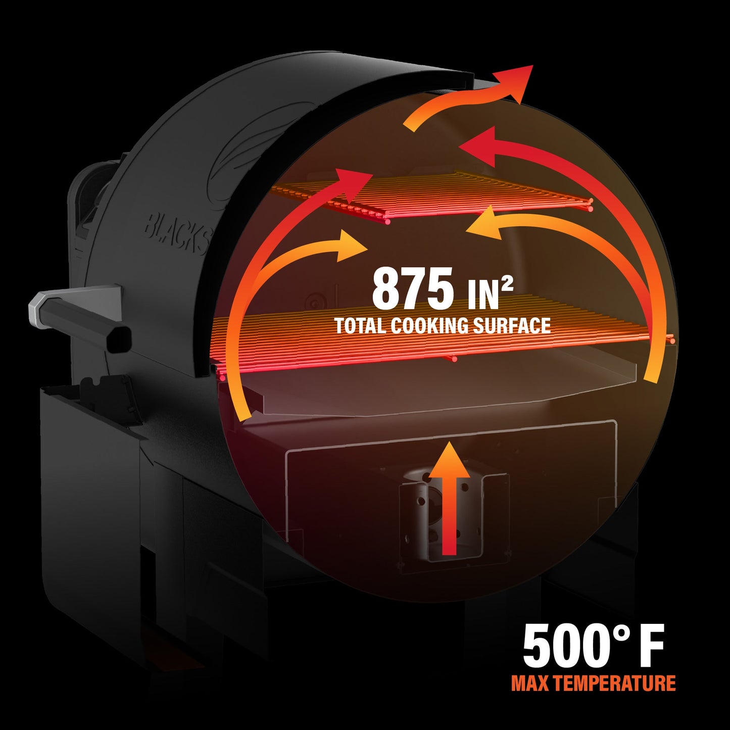 Blackstone 900 Pellet Grill Airfryer Combo