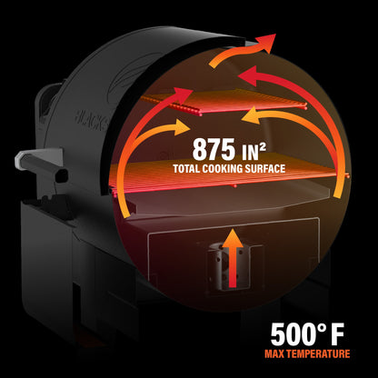 Blackstone 900 Pellet Grill Airfryer Combo