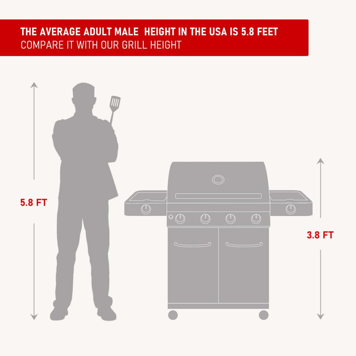 Monument Classic 4 Burner | Stainless Steel Infrared Propane Gas Grill - 24367