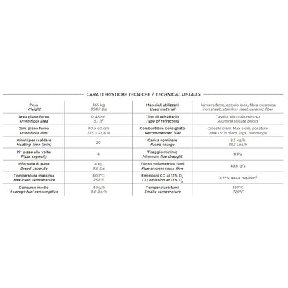 Alfa 4 Pizze 31-Inch Countertop Wood-Fired Pizza Oven