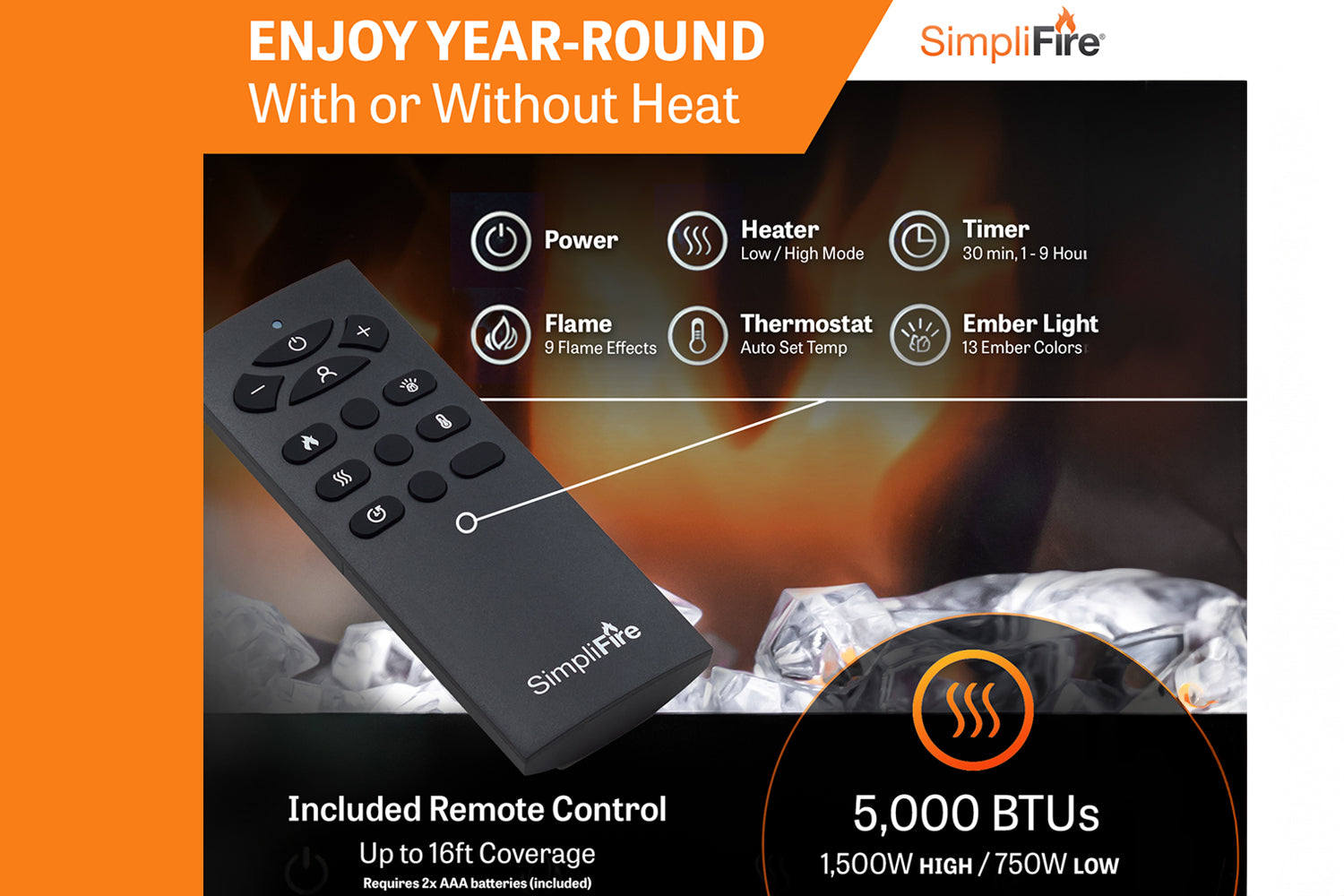 SimpliFire Allusion Slim 50'' Wall Mount / Recessed Electric Fireplace