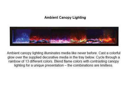 Amantii Traditional Series 38-Inch Built-In Indoor/Outdoor Electric Firebox Insert