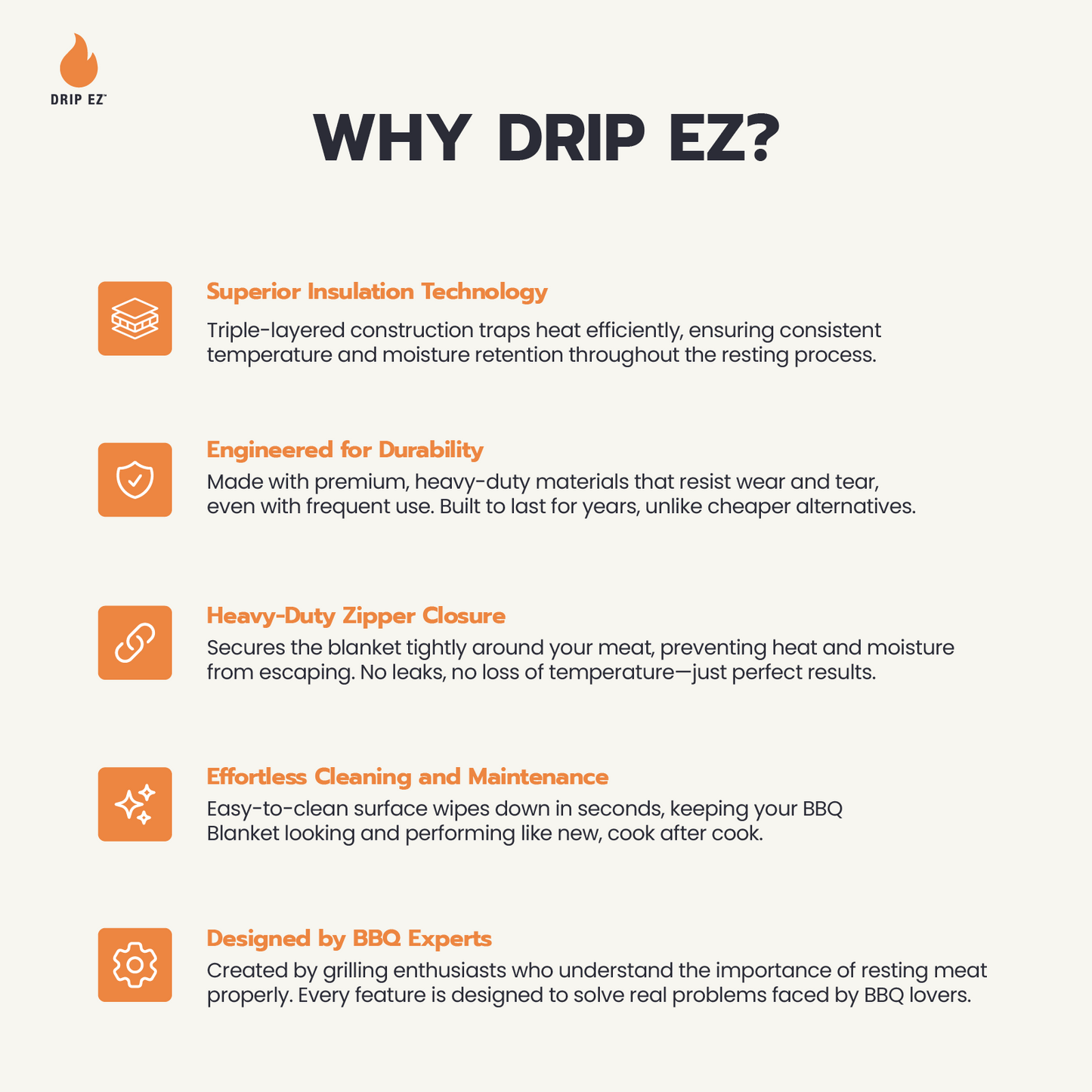 Drip EZ Rest EZ BBQ Blanket®