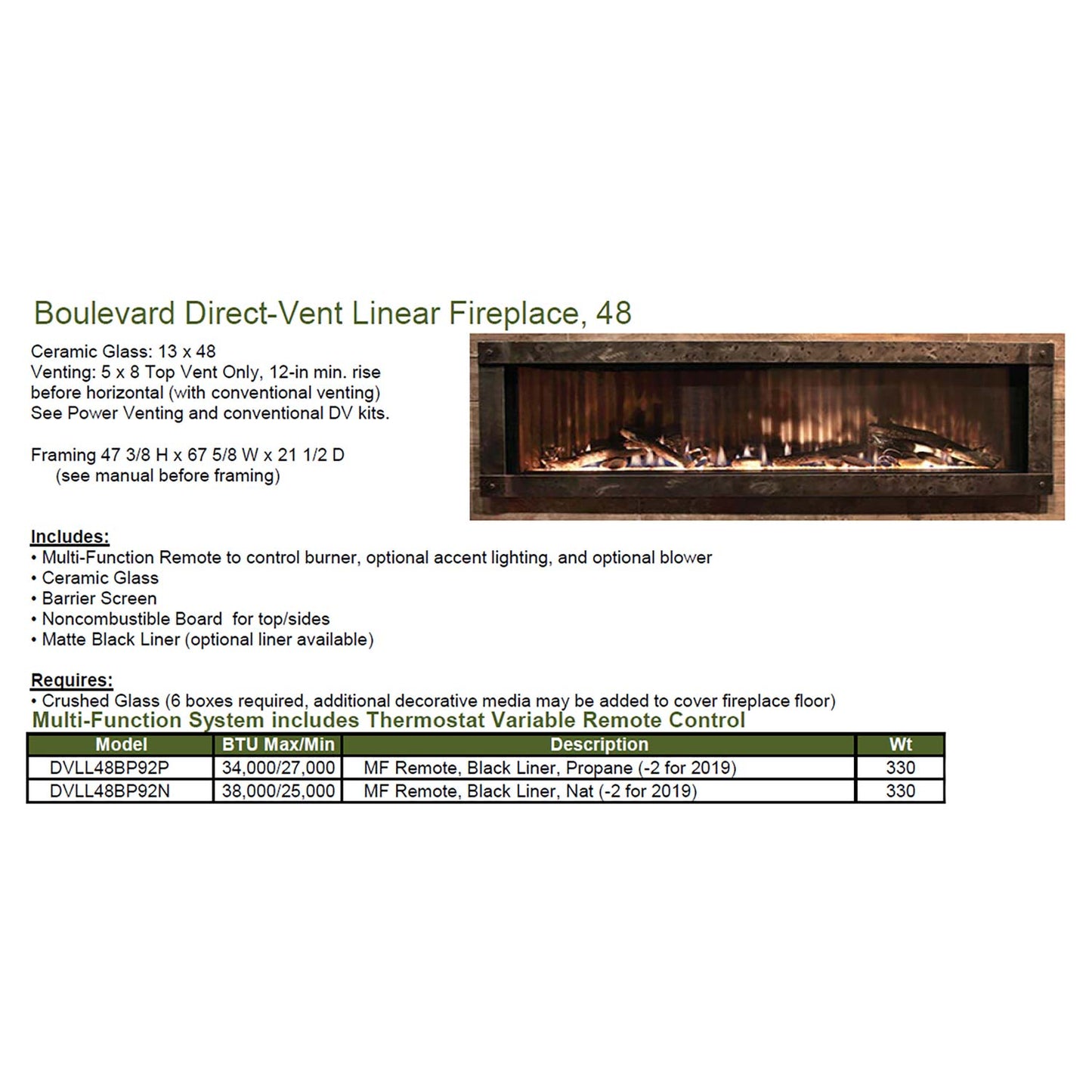 Emprie 48 Inch Boulevard Direct Vent Linear Gas Fireplace - DVLL48