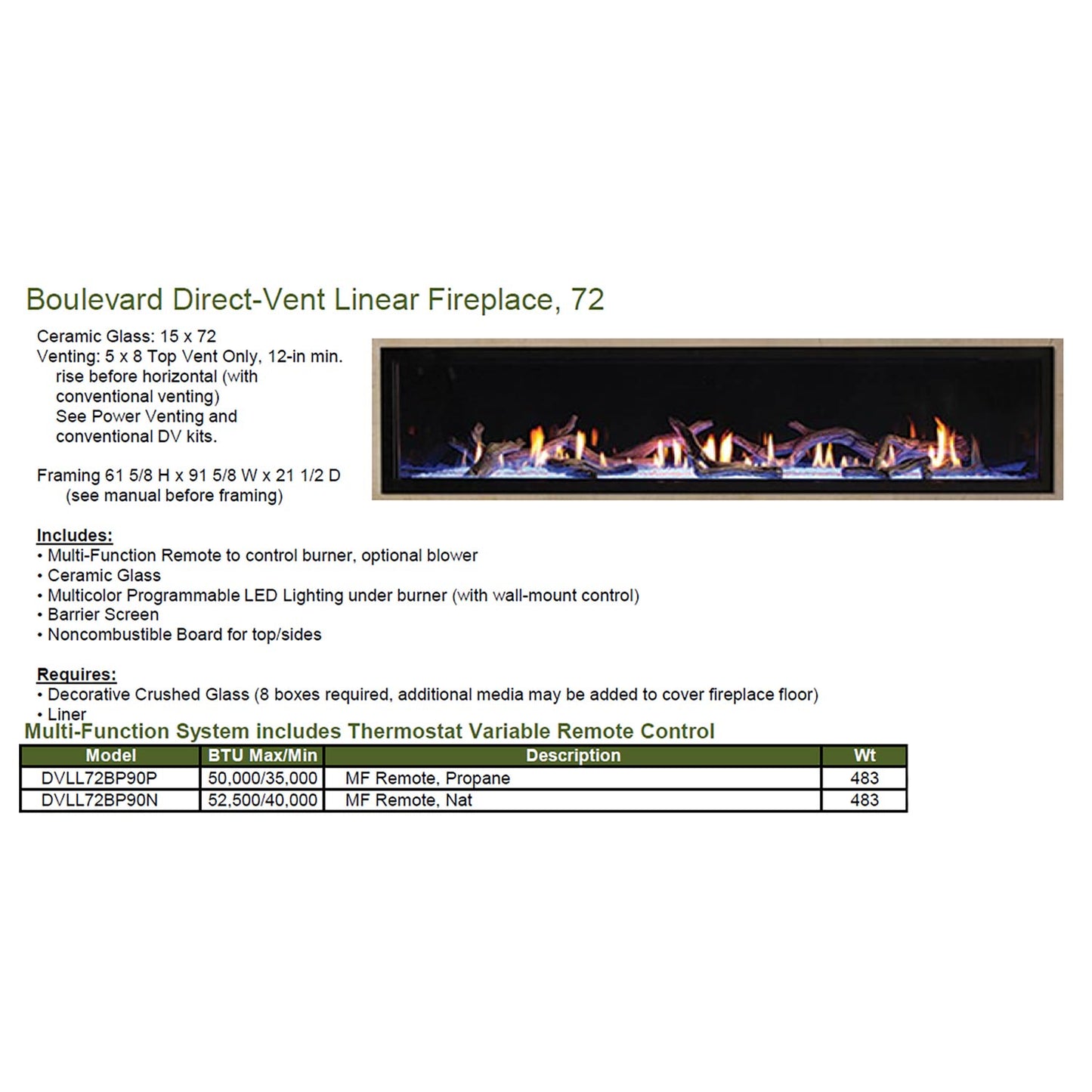 Emprie 72 Inch Boulevard Direct Vent Linear Fireplace - DVLL72