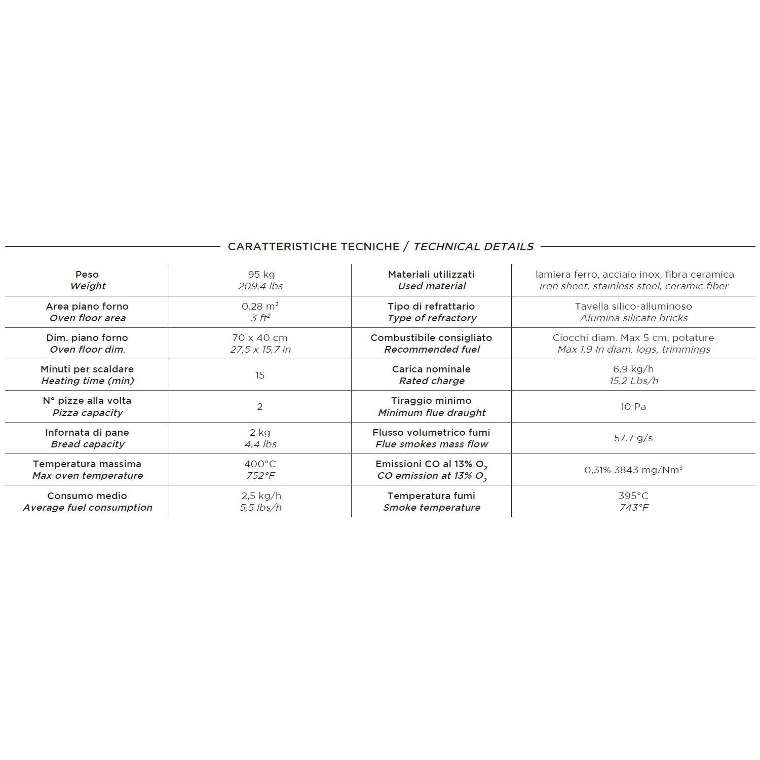 Alfa Ciao 27-Inch Countertop Wood-Fired Pizza Oven