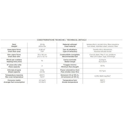 Alfa Ciao 27-Inch Countertop Wood-Fired Pizza Oven