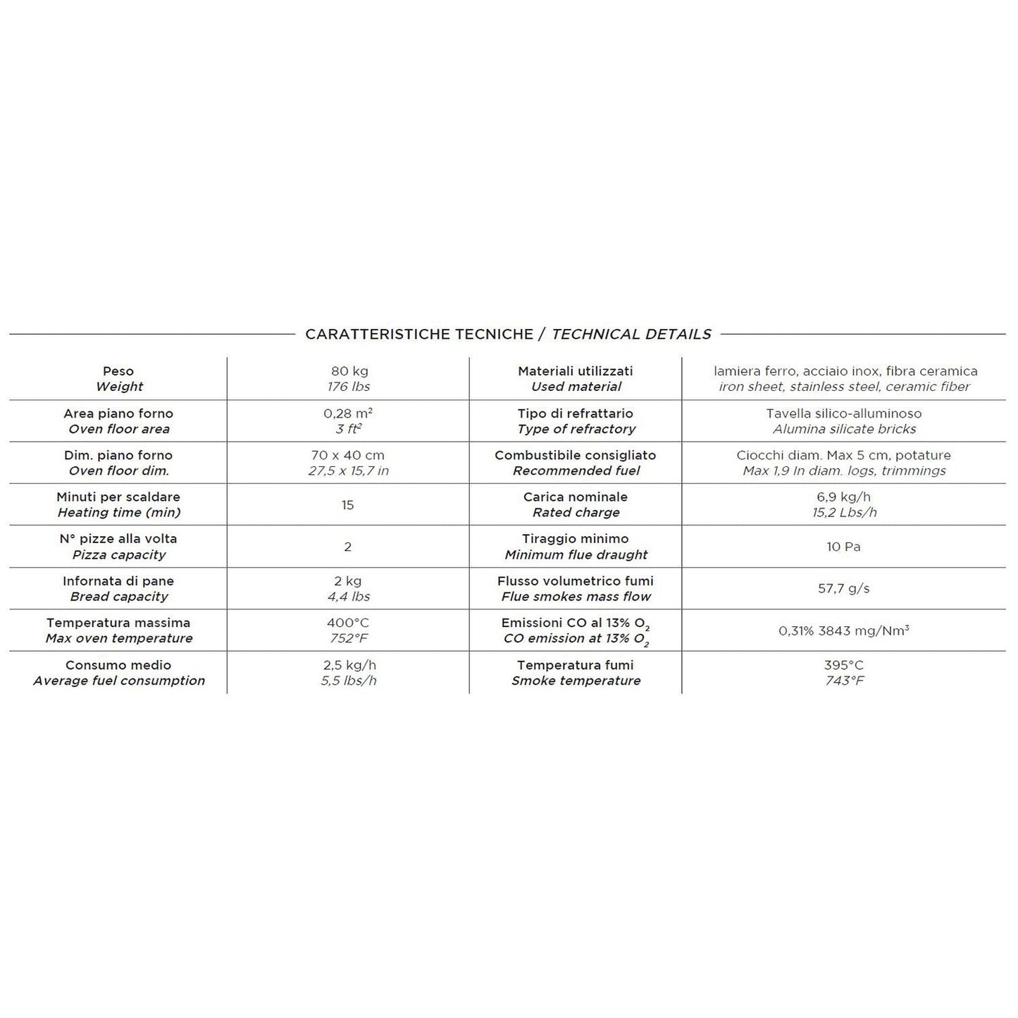 Alfa Ciao 27-Inch Countertop Wood-Fired Pizza Oven