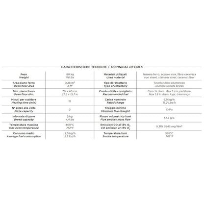 Alfa Ciao 27-Inch Countertop Wood-Fired Pizza Oven