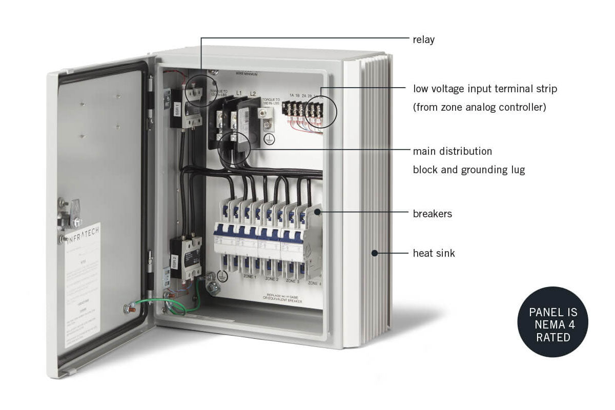 Infratech Solid State Control Package