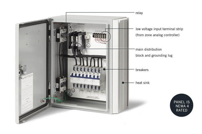 Infratech Solid State Control Package