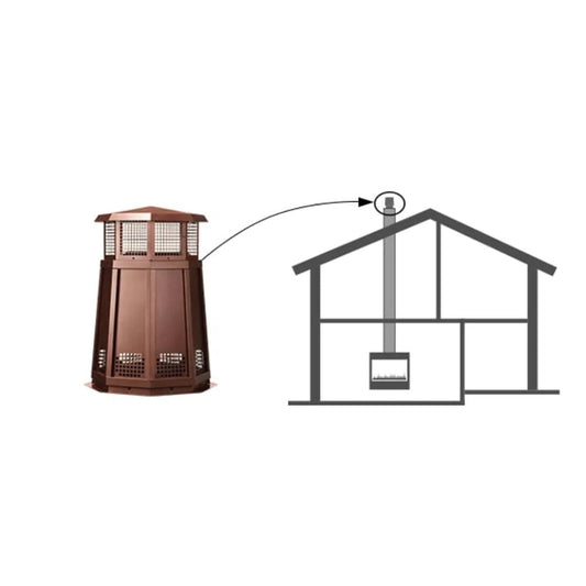 Majestic Faux Copper Decorative Termination Octagon Cap - DTO-CP