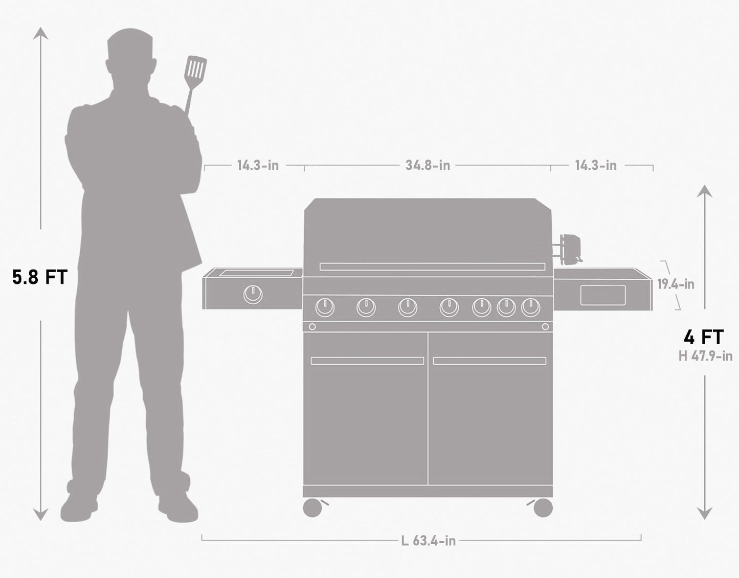 Monument Eminence 605 | Master Stainless Natural/Propane Gas Grill