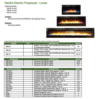 Empire Nexfire 50-Inch Linear Electric Fireplace with LED Lights, Valve and Crushed Glass - EBL50