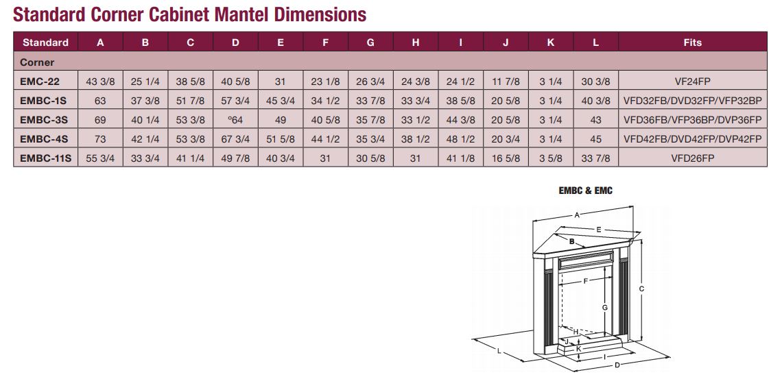 Empire Corner Cabinet Mantel with Base for Vail VFD26 Fireplaces