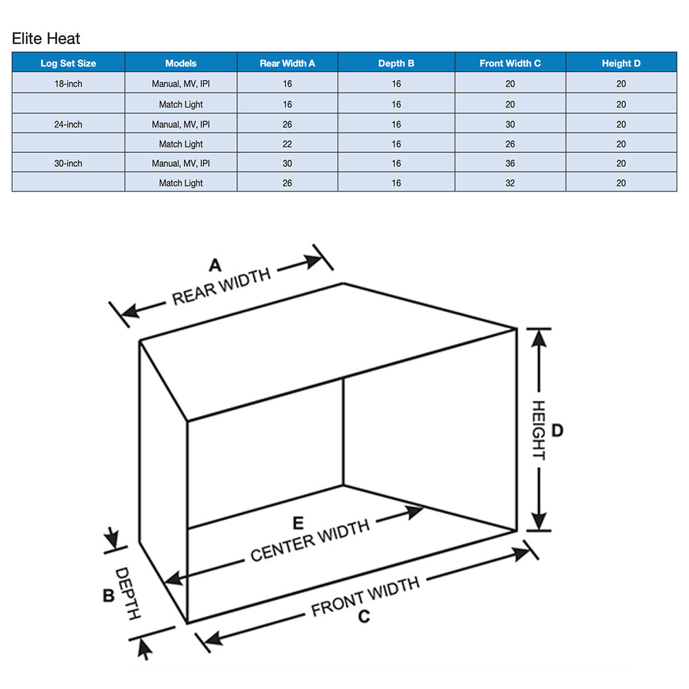 Empire Pioneer Refractory Complete Fireplace Gas Log Set
