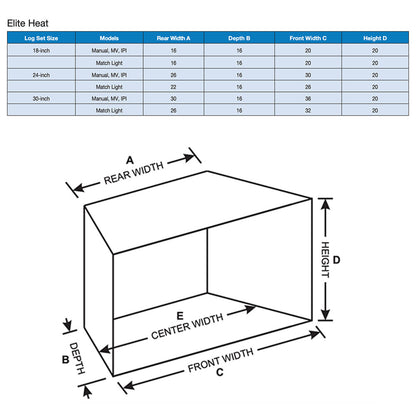 Empire Pioneer Refractory Complete Fireplace Gas Log Set