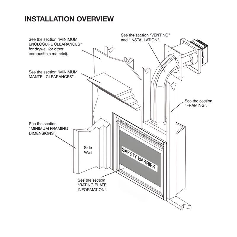 Empire Fresh Air Kit for Breckenridge Vent Free Fireboxes