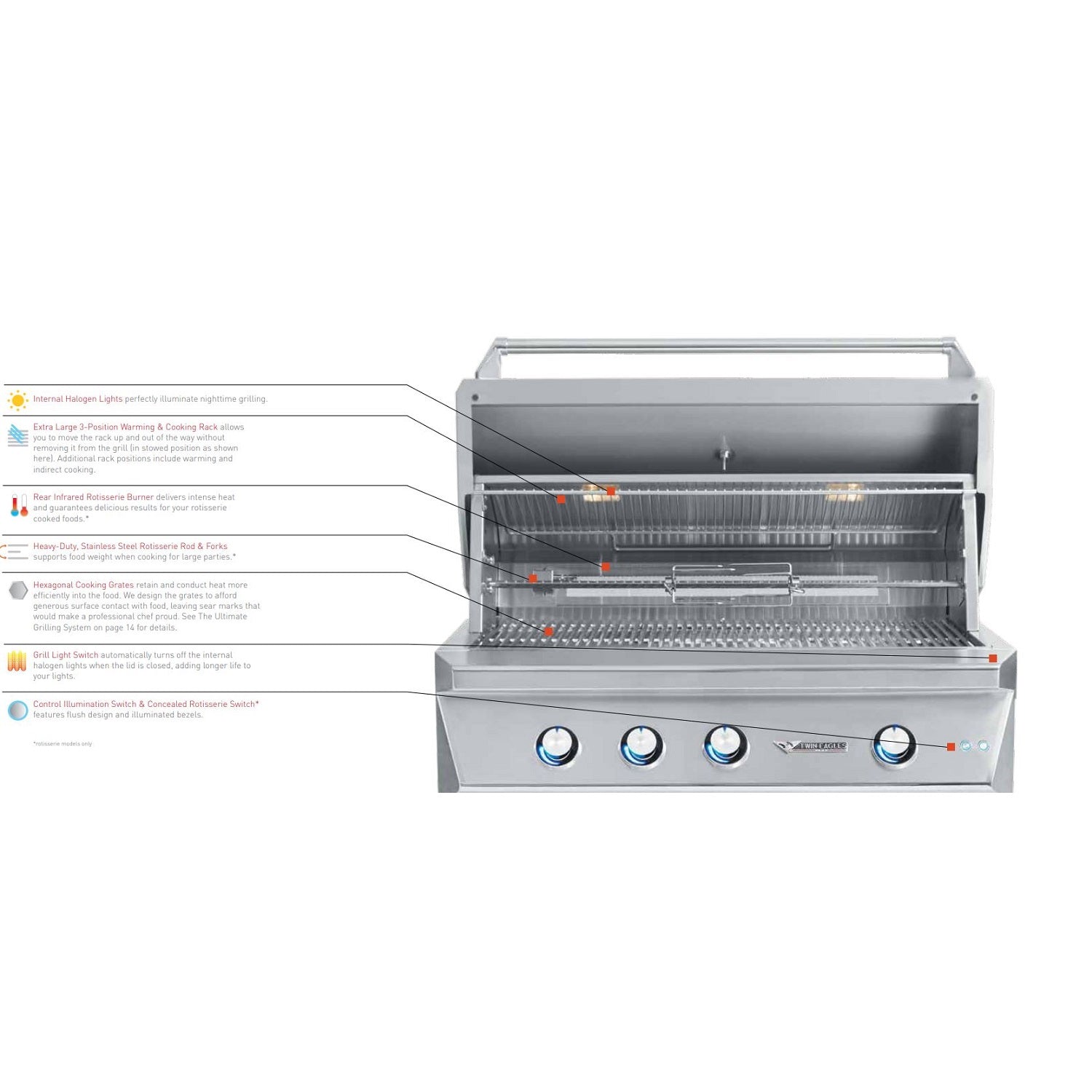 Twin Eagles Freestanding Gas Grill - Thumbnail 2