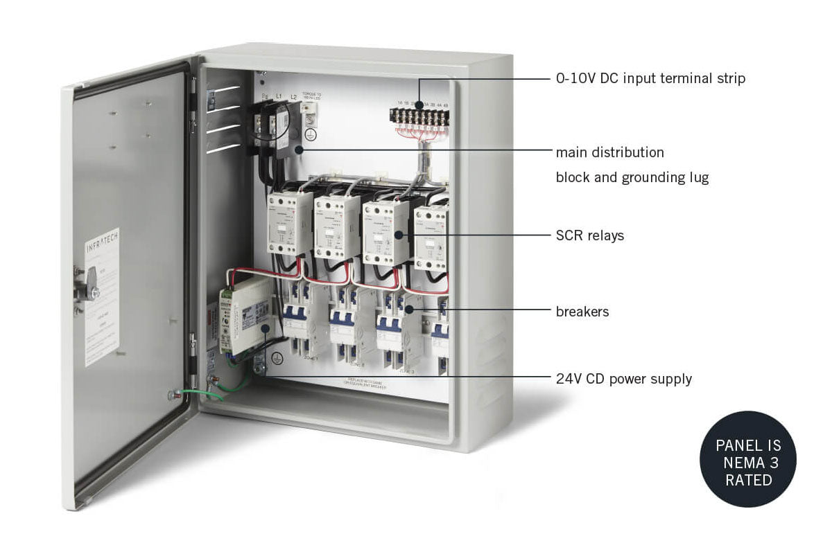 Infratech Home Management System Panel