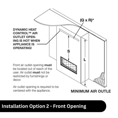 Napoleon Dynamic Heat Control