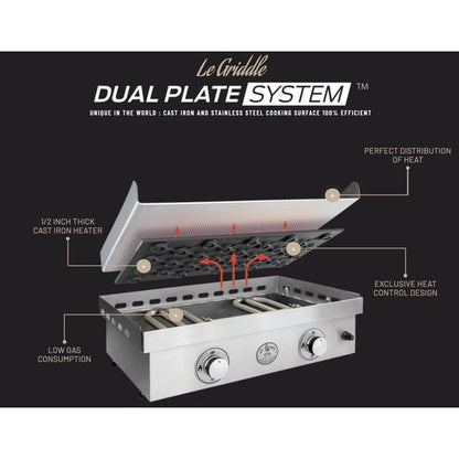 Le Griddle Ranch Hand 2-Burner Freestanding Gas Griddle - GFE75CK