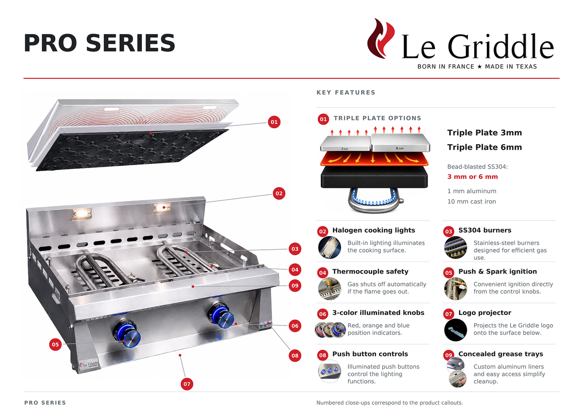 Pro Series 105 Gas Griddle with 6mm Plate
