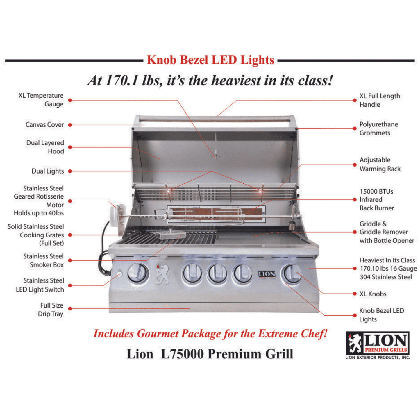 Lion 75000 32-Inch 4-Burner  Stainless Steel Built-In Gas Grill