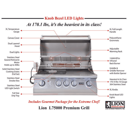 Lion 75000 32-Inch 4-Burner  Stainless Steel Built-In Gas Grill