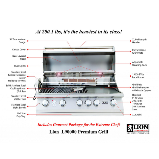Lion L90000 40-Inch 5-Burner Stainless Steel Built-In Gas Grill