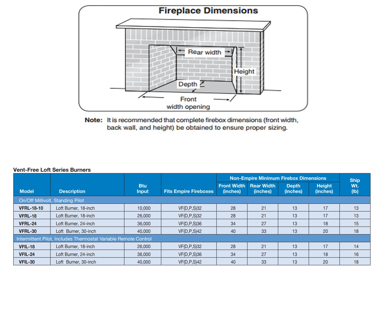 Emprie Loft Series Ventless Burner