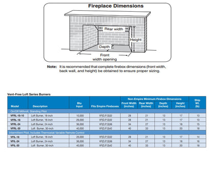 Emprie Loft Series Ventless Burner